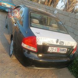 کیا سپێکترا